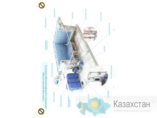 Silvertronix, Устройство дезинфекции воды в частном и коммерческом бассейне путем ее насыщения ионами серебра и меди без использования хлора Карагандинская область