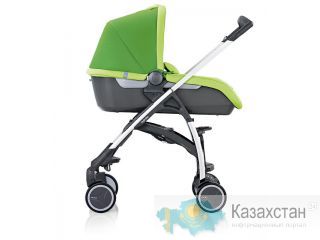 Детские коляски в Алматы (магазин качественных детских колясок) Алматы