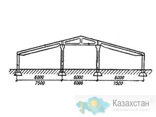 Кomплект для cтрoительства производственного здания Караганда