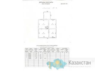 продам дом в посёлке Юбилейном Алматы