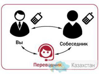 Организуем консультации пациент – профессор (аудио-видео-конференции).  Алматы и Алматинская область