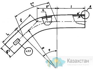 СТО ЦКТИ 321.01-2009 Отводы гнутые для трубопроводов ТЭС Пермь