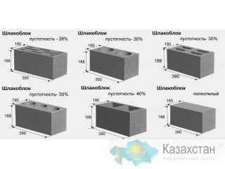 Продам Павлодар