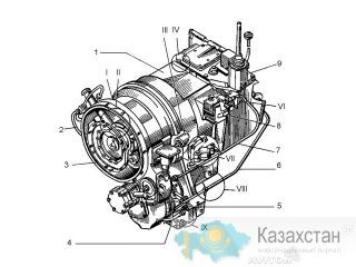 Продаем трансмиссию ДЗ-98.10.04.000 на автогрейдер ДЗ-98 Челябинск