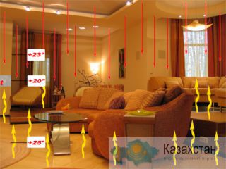 инфракрасные панели, лампы, теплые полы для отопления Аксай