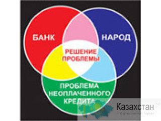 Проблема с кредитом? Юридические консультации,сопровождение в суде.Казахстан Алматы