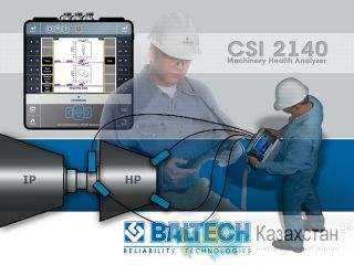 BALTECH – крутильные колебания, крутящий момент, кручение, линейная система Павлодар