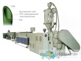 Экструзионная линия для армированных труб ПП-Р (PPR+GF+PPR) стекловолокнами Другое месторасположение