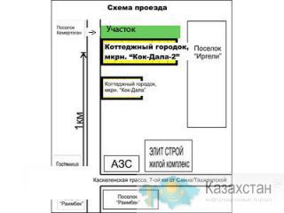 продам участок 5 соток Алматы