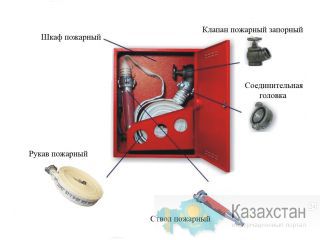 Краны пожарные в комплекте Алматы и Алматинская область