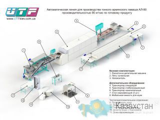 Автоматическая линия для производства армянского лаваша АЛ-90 Другое месторасположение