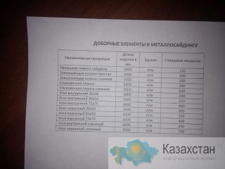 Доборные элементы по кровли и сайдингу Караганда