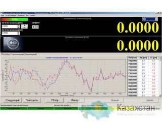 Лазерный интерферометр, измерение геометрии станков, ISO 230-2, аттестация станков Алматы