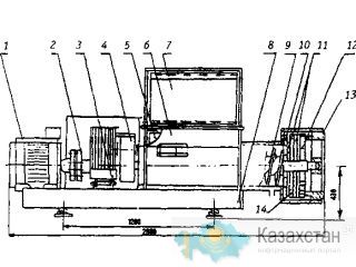 ИЗМЕЛЬЧИТЕЛЬ МЯСО-КОСТНОГО СЫРЬЯ Г-7ФИР Г7-ФИР используются для измельчения мясокостных и мягких субпродуктов в зверосовхозах Алматы и Алматинская область