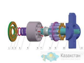Ремонт гидронасосов Kayaba Другое месторасположение