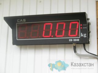 Дублирующее табло электронное Другое месторасположение