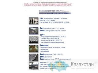 Проволока 30ХГСА, 12Х18Н10Т, 60С2А, 51ХФА, ст 70, пружинная, сварочная, наплавочная, нержавеющая Другое месторасположение