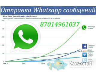 Whatsapp рассылка от 0,2тенге.Заяви о себе массово Астана