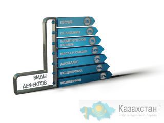 Качественный монтаж подшипниковых узлов, технический аудит, подшипники качения. Казахстан