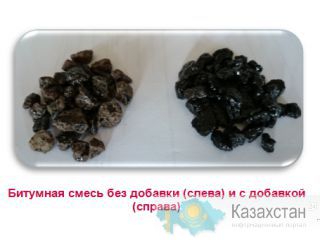 Адгезионная присадка для битума Астана