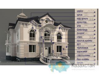 Строительство индивидуальных домов Алматы и Алматинская область