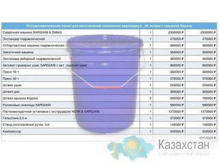Продам оборудование для производства металлической тары Новосибирск