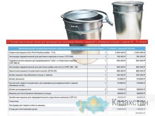 Продам оборудование для производства металлической тары Новосибирск