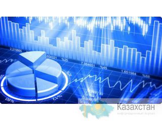 Обучение трейдингу, финансовой грамотности и получение инвестиционного дохода. Алматы