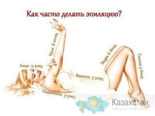 Волшебные услуги от ML SPA Алматы и Алматинская область