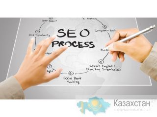 Внутренняя оптимизация сайтов от компании Seoquick Астана
