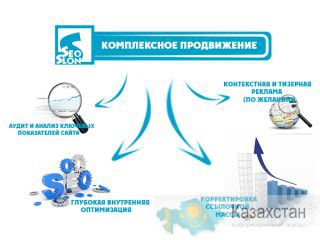 Комплексное продвижение сайтов в интернете Астана