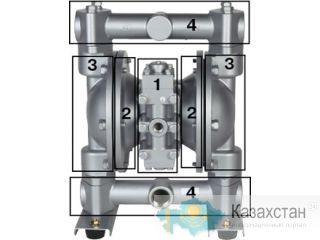 продажа насосов мембранных Yamada Актау