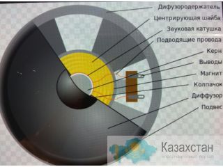 Ремонт аудио аппаратуры и перемотка динамиков Талдыкорган