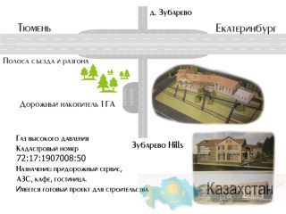 земельный участок для придорожного сервиса Алматы