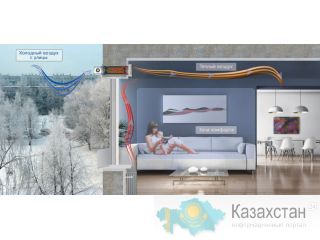 Вентиляция Marley Алматы и Алматинская область