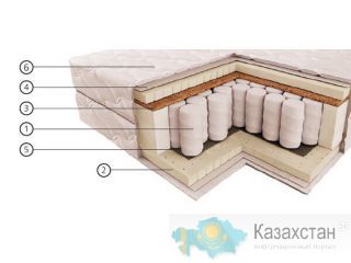 Матрац ортопедически Город Алматы