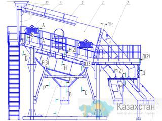 Агрегат сортировки  с грохотом ГИС-54 Нижний Новгород
