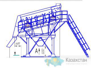 Агрегат сортировки  с грохотом ГИС-42 Нижний Новгород
