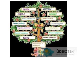 Подработка для заочников Алматы и Алматинская область