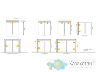 Тепловая завеса с электрическим нагревателем WING E 200 Павлодарская область