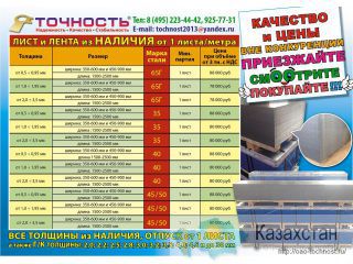 Стопорные Кольца, Проволока Пружинная, Лист 65Г, Алматы