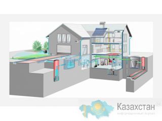 Проектирование водоснабжения Алматы и Алматинская область