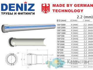 Труба Канализационная 2.2 (mm)-DENIZ Алматы и Алматинская область