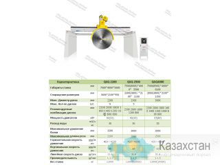 Камнерезный станок QSQ-2200 / QSQ-2500 / QSQ-3000 Пекин