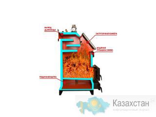 Лето в ваш дом! Караганда