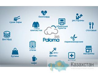 Программа для автоматического учета в заведениях 123123
