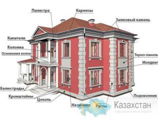 Строительство домов и коттеджей под ключ за 2 месяца Алматы