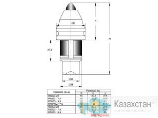 Резец скальный круглый R50EC-19,5 (РБЦ-50) Астана и Акмолинская область