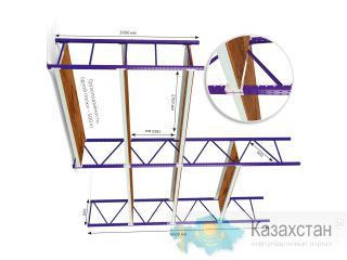 Стеллажи металлические в Алматы Алматы