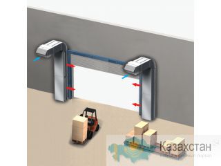 Воздушные завесы Актюбинская область
